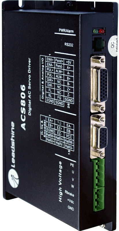 ACS806
